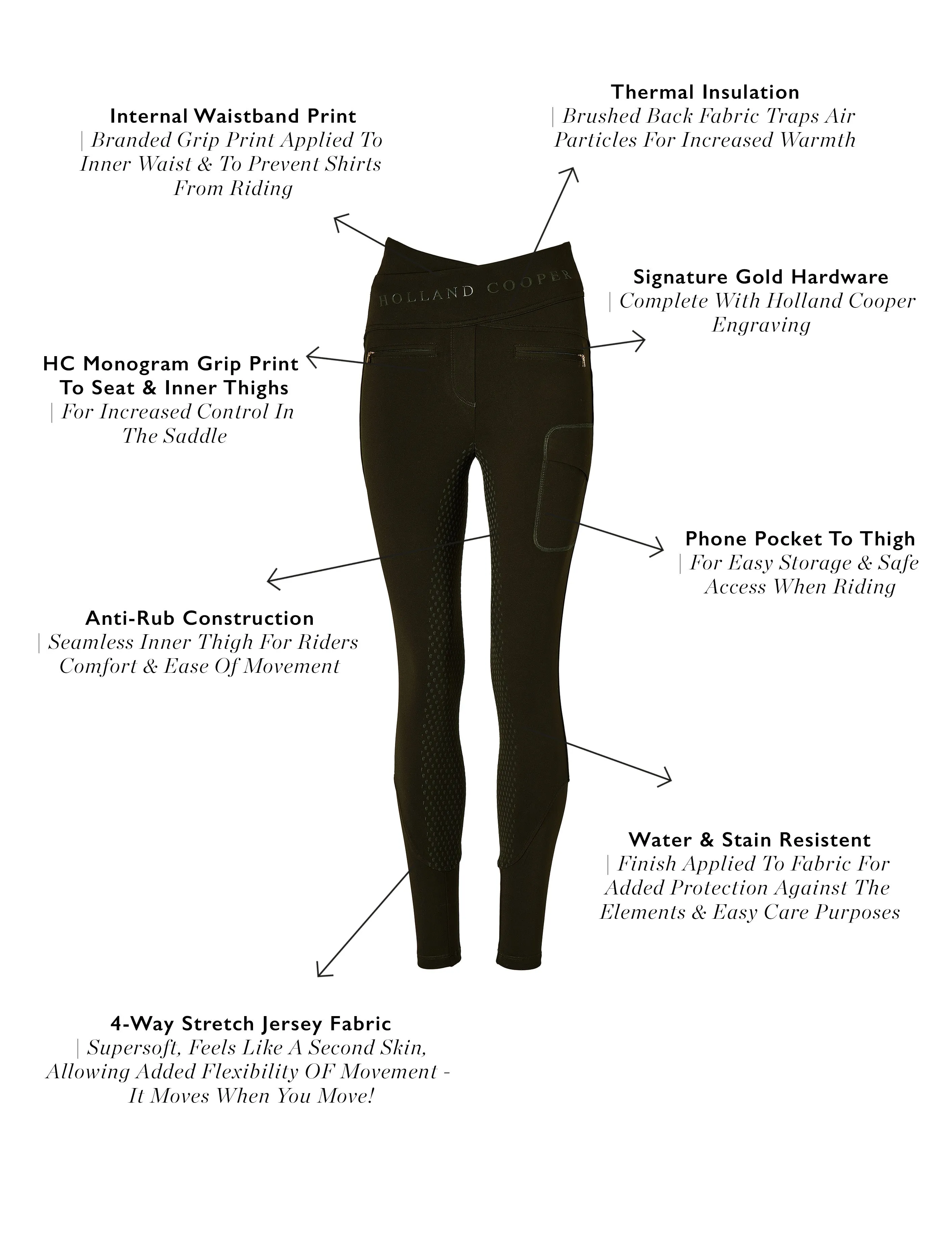 Cooper Training Breeches (Dark Olive)