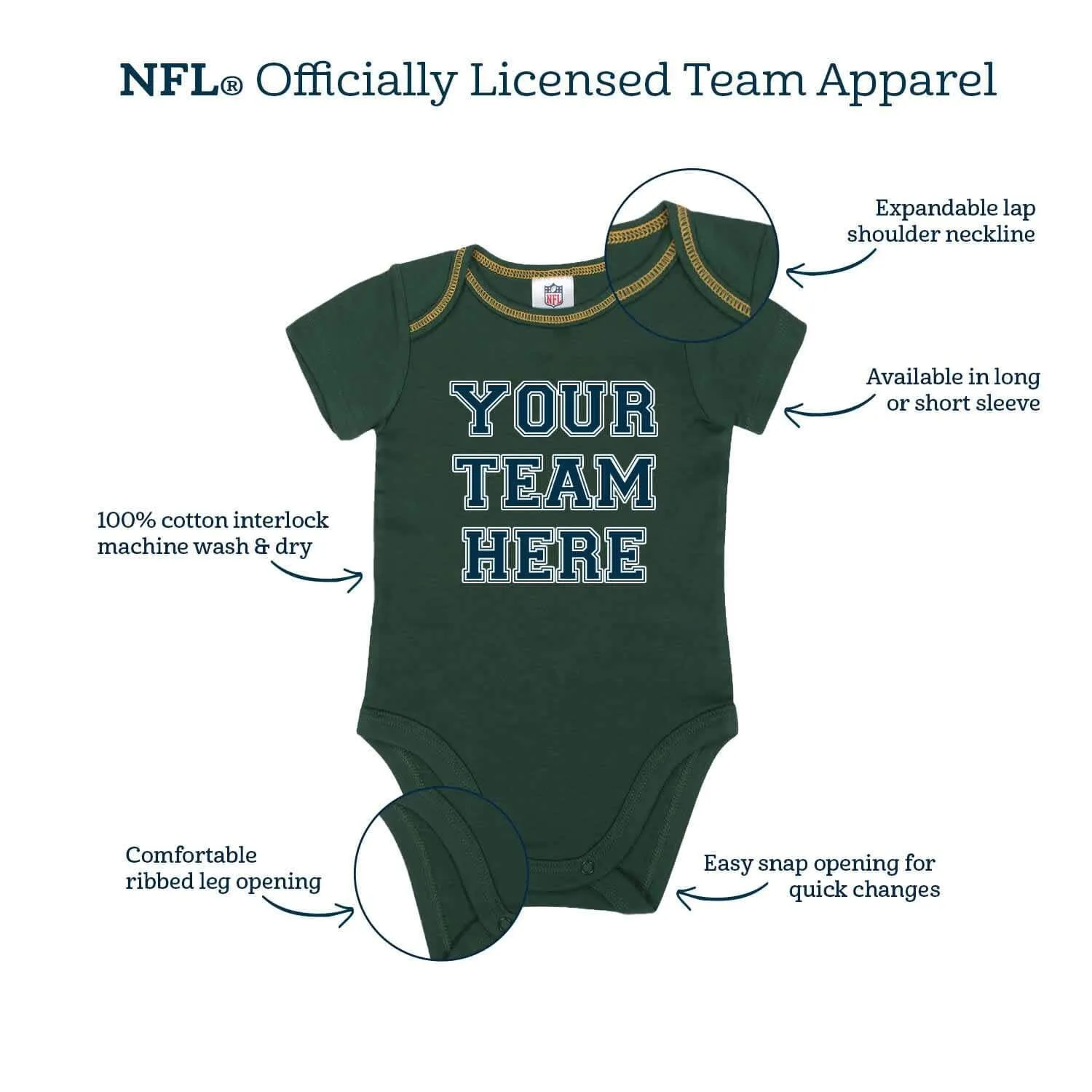 Los Angeles Rams 3-Piece Baby Boys Bodysuit, Footed Pant, and Cap Set